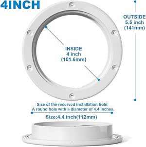 Round Deck Plate with Screw Cap