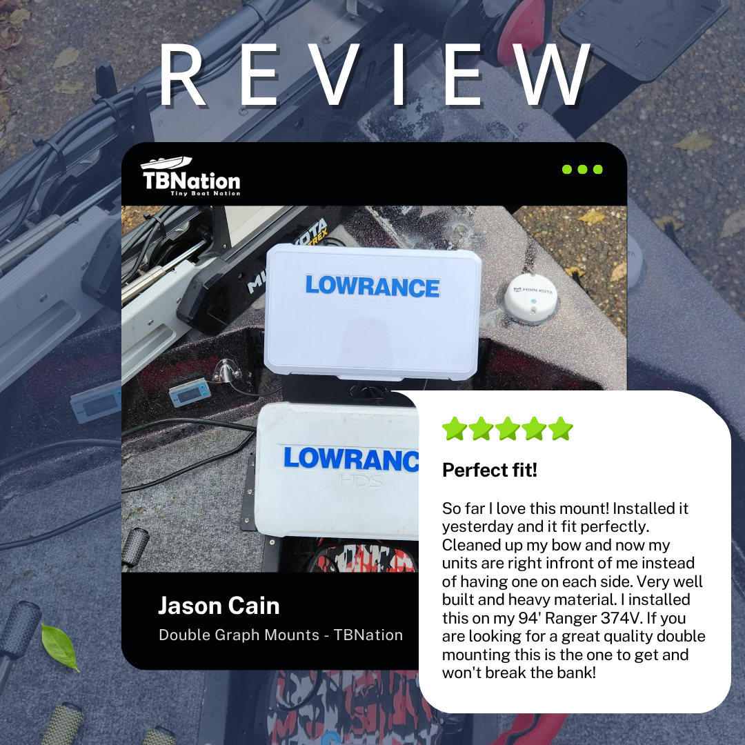 Double Graph Mounts - TBNation