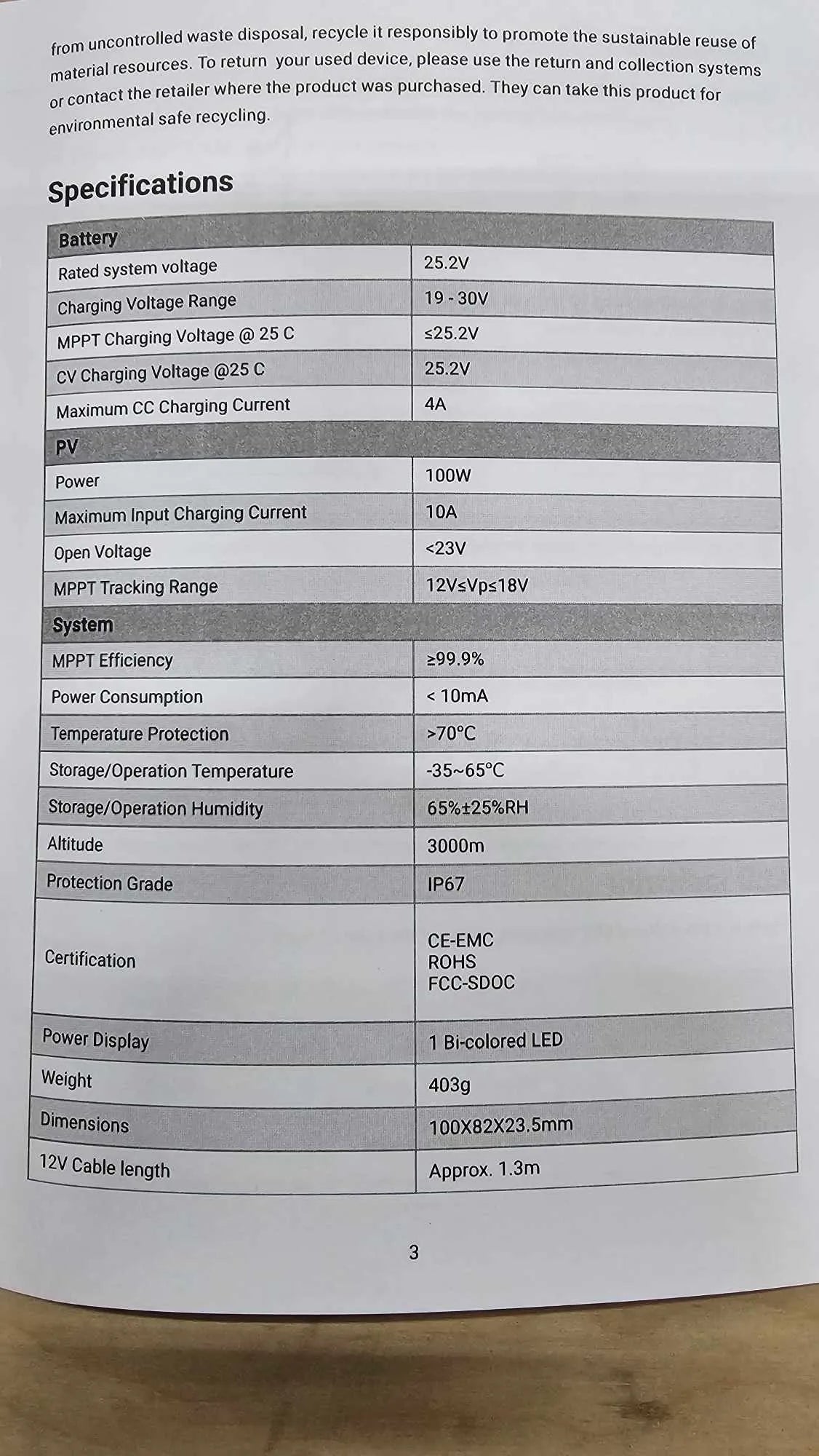 ELite Solar Charger - EPropulsion