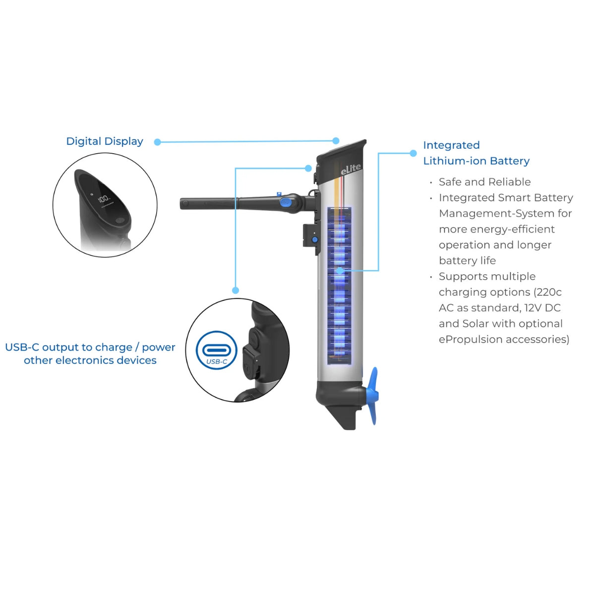 EPropulsion eLite 1.5hp 500W Electric Outboard Motor