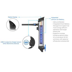 EPropulsion eLite 1.5hp 500W Electric Outboard Motor