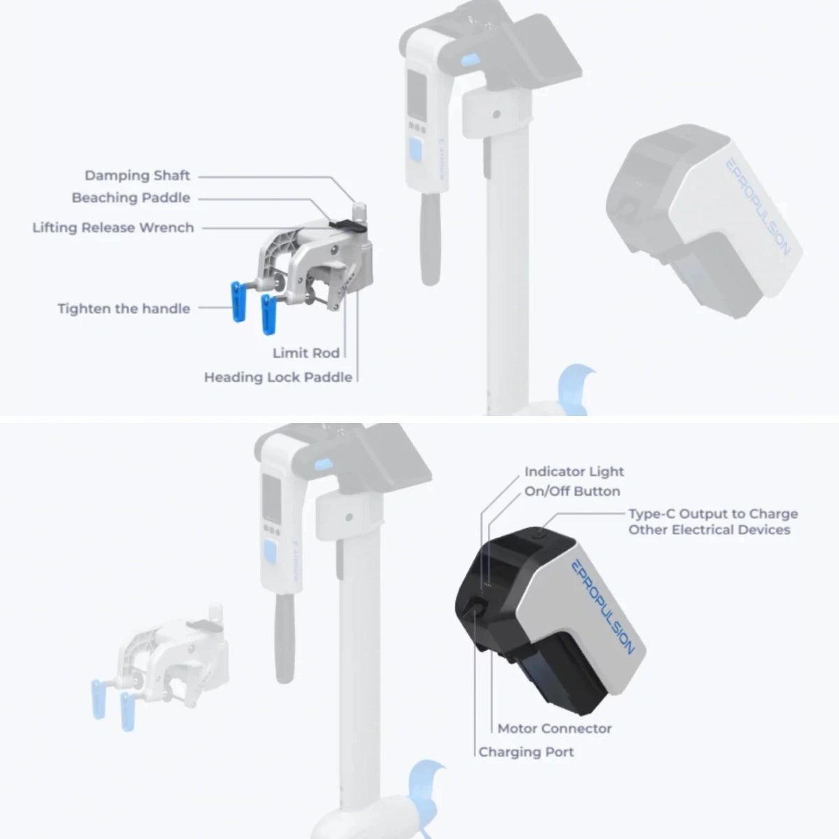 Annotated guide to Spirit 2 motor components, detailing the battery on/off button, Type-C output, and mounting bracket assembly.