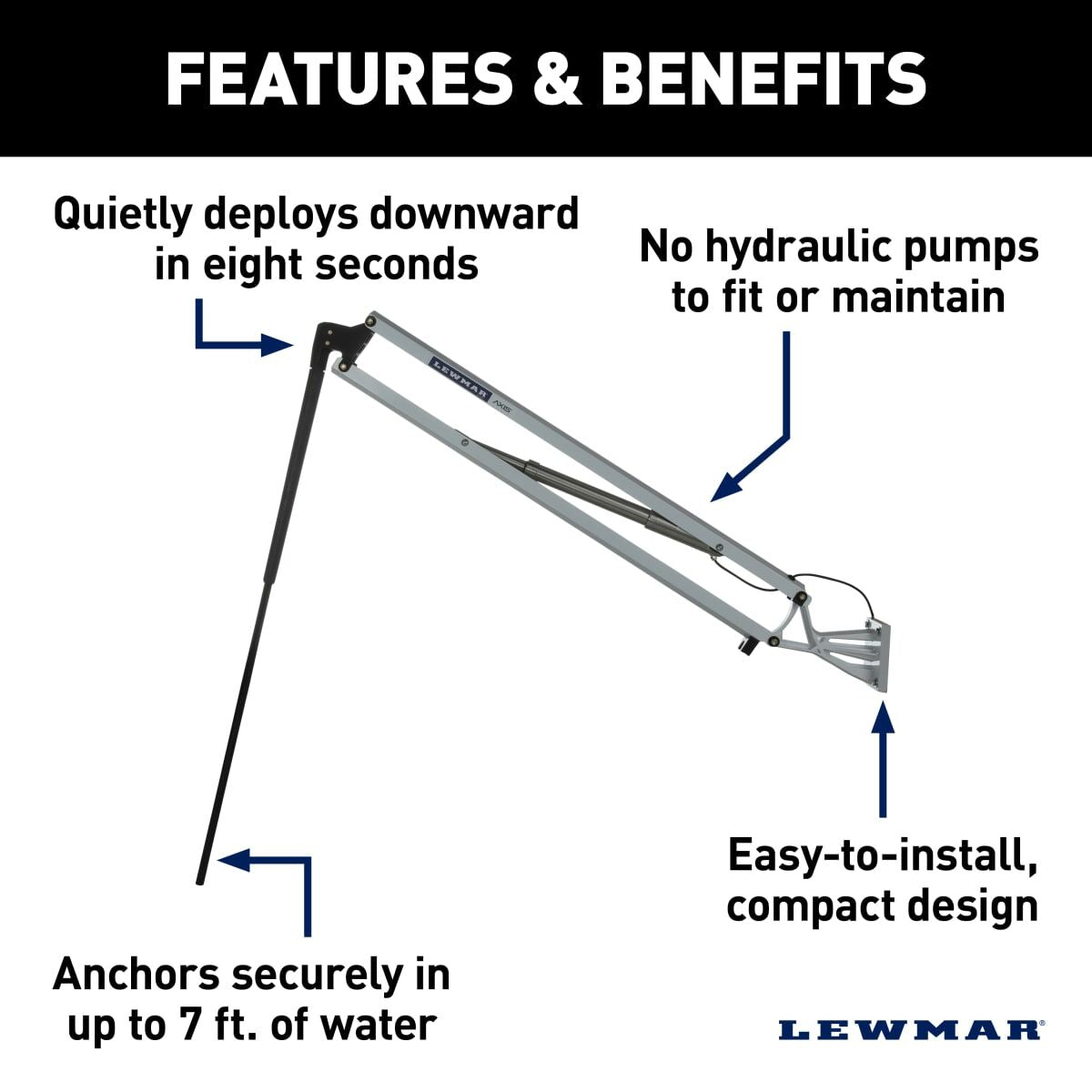 Lewmar Vector manual shallow water anchor in gray, showing its articulating arm and compact design.