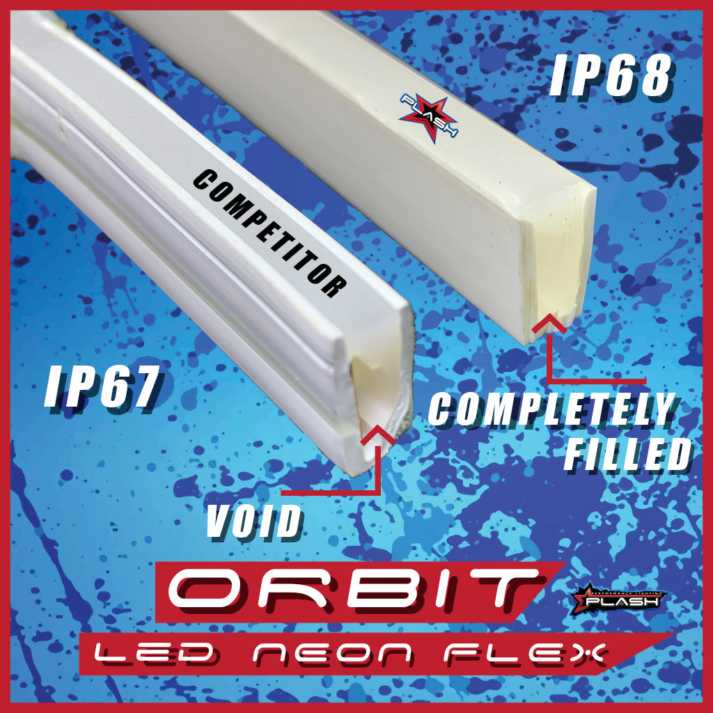 Orbit Neon Flex - Side Shooting LED