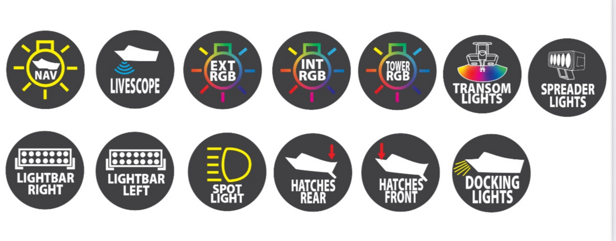 Collection of round, black icons with yellow, white, and multicolor symbols for boat electrical switches.