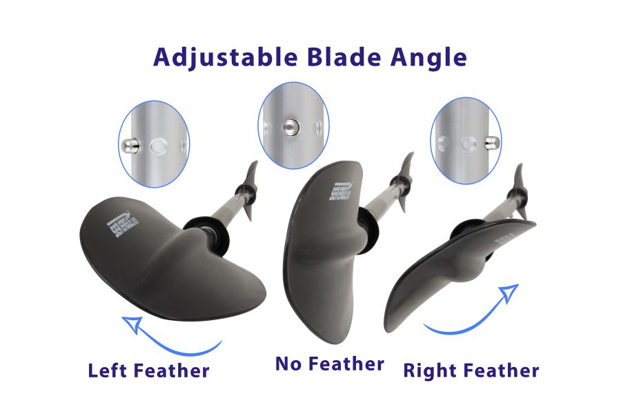 Sea Eagle AB30 7'10" paddle with adjustable blade angles: Left, No, and Right Feather.