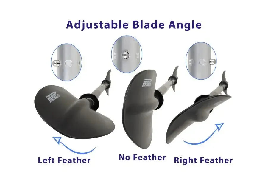 Sea Eagle AB30 7'10" paddle with adjustable blade angles: Left, No, and Right Feather.