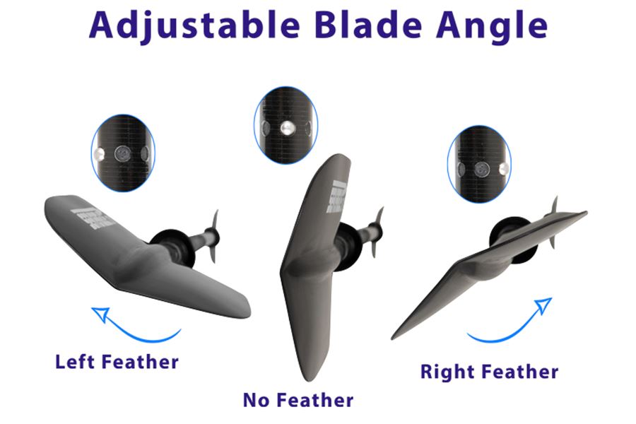 Sea Eagle AB50 8' paddle with adjustable blade angles: left, no, and right feathering.