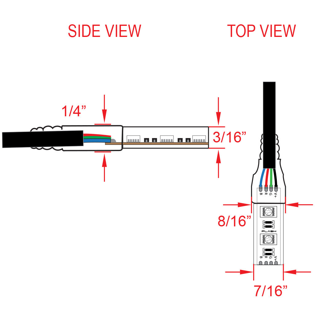 Side and top views of a flexible RGB light strip, showing 1/4" width, 3/16" height, and wiring.