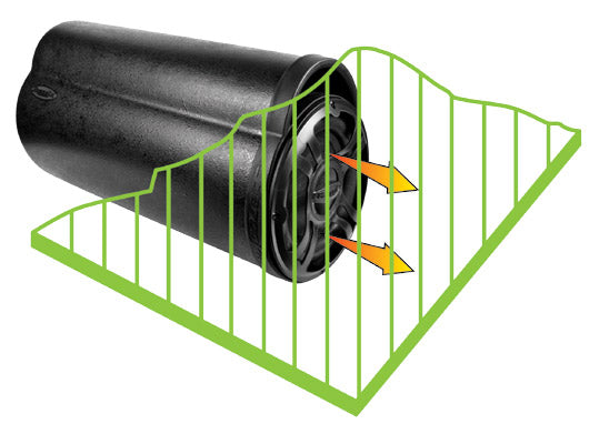 BT Series 6&quot; Amplified Bass Tubes-3-Tiny Boat Nation