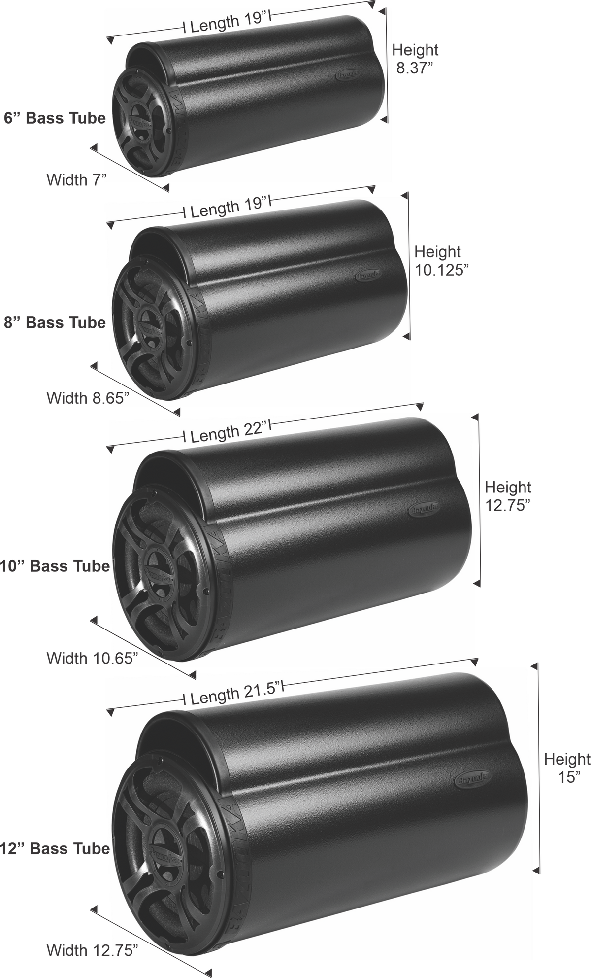 BT Series 8&quot; Amplified Bass Tubes-2-Tiny Boat Nation