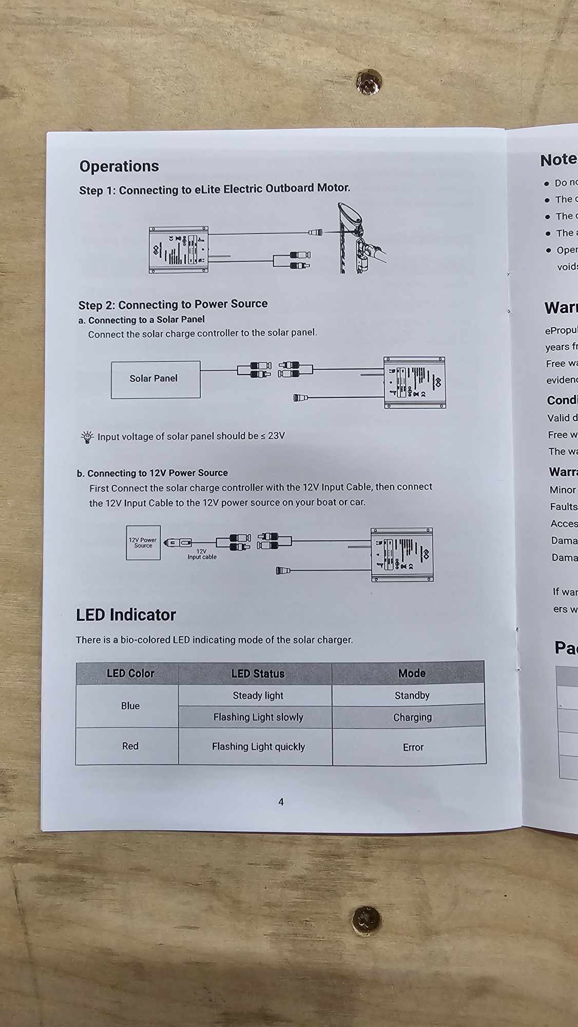 ELite Solar Charger - EPropulsion-Watercraft Engines &amp; Motors-3-Tiny Boat Nation