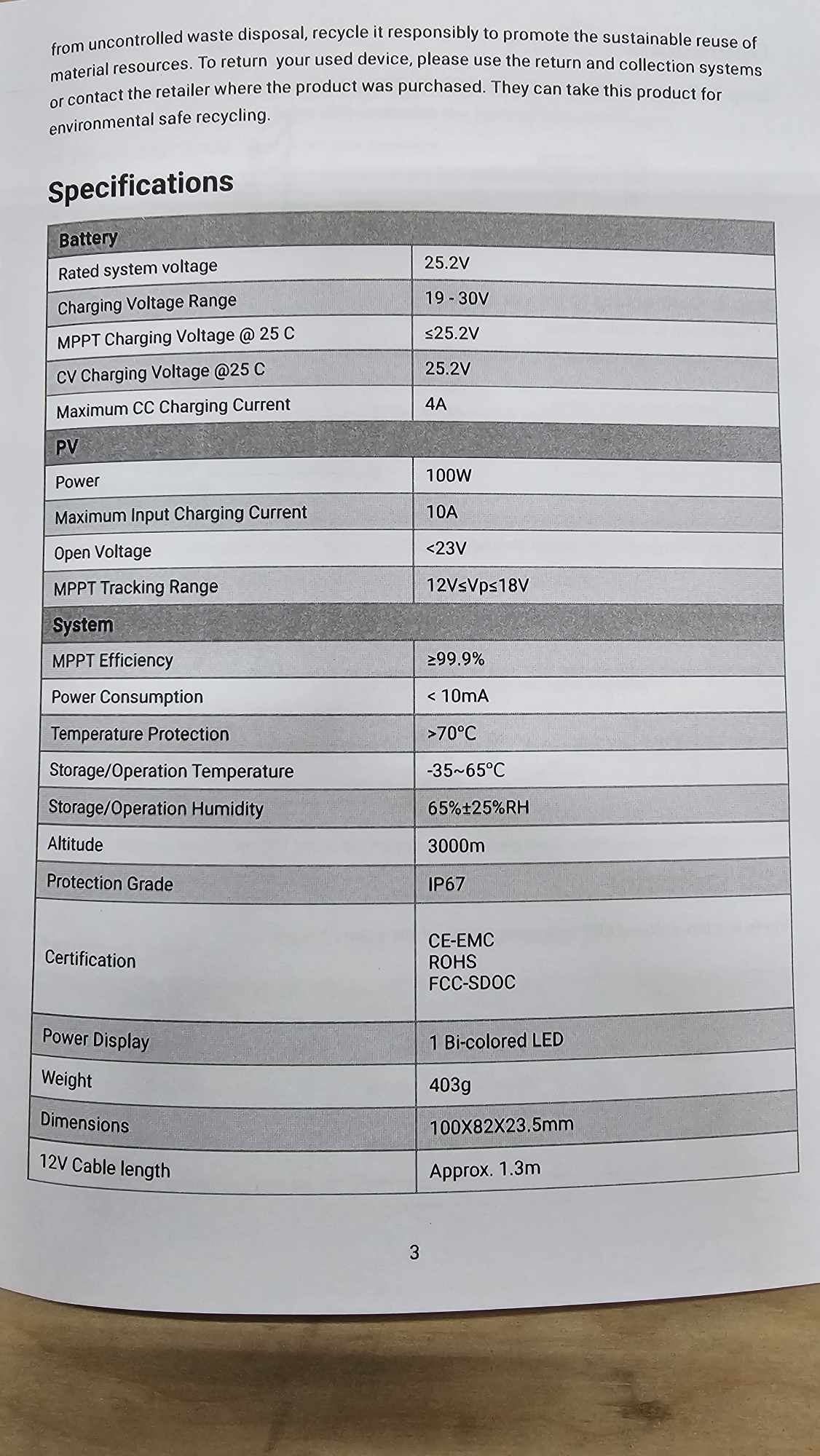 ELite Solar Charger - EPropulsion-Watercraft Engines &amp; Motors-4-Tiny Boat Nation
