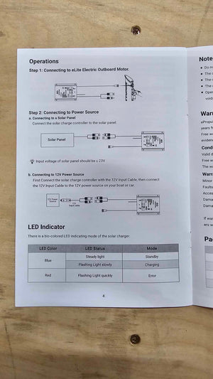 ELite Solar Charger - New - Open box-Watercraft Engines & Motors-3-Tiny Boat Nation