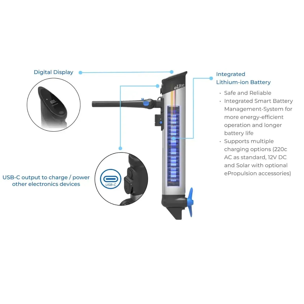 EPropulsion eLite 1.5hp 500W Electric Outboard Motor