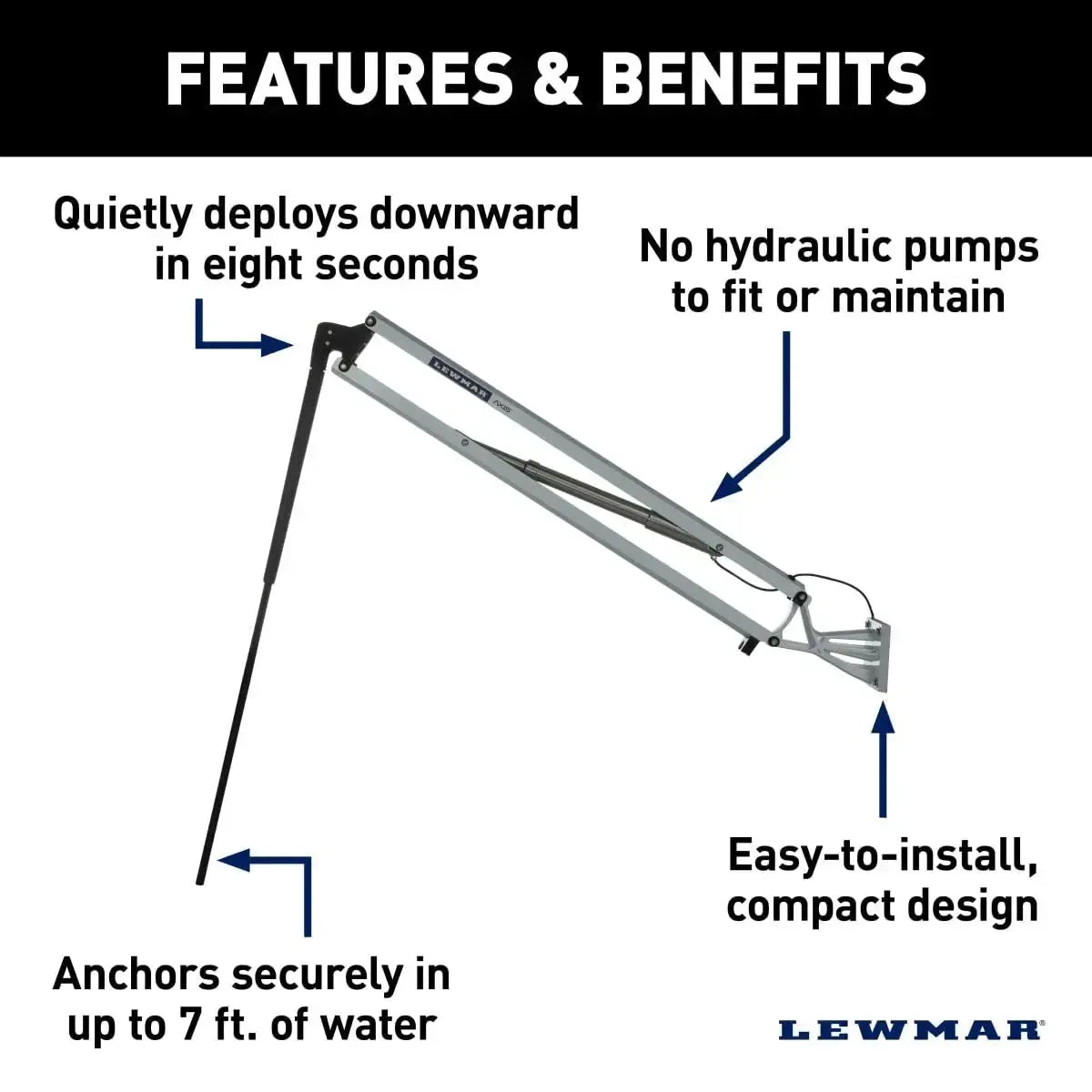Lewmar Vector manual shallow water anchor in gray, showing its articulating arm and compact design.