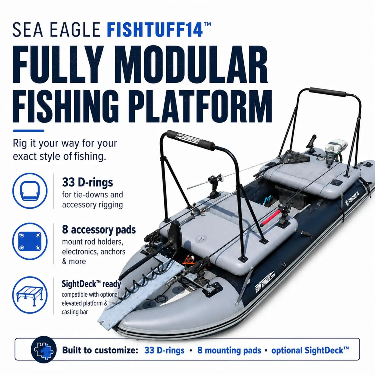 SeaEagle Fishtuff14 Infographic
