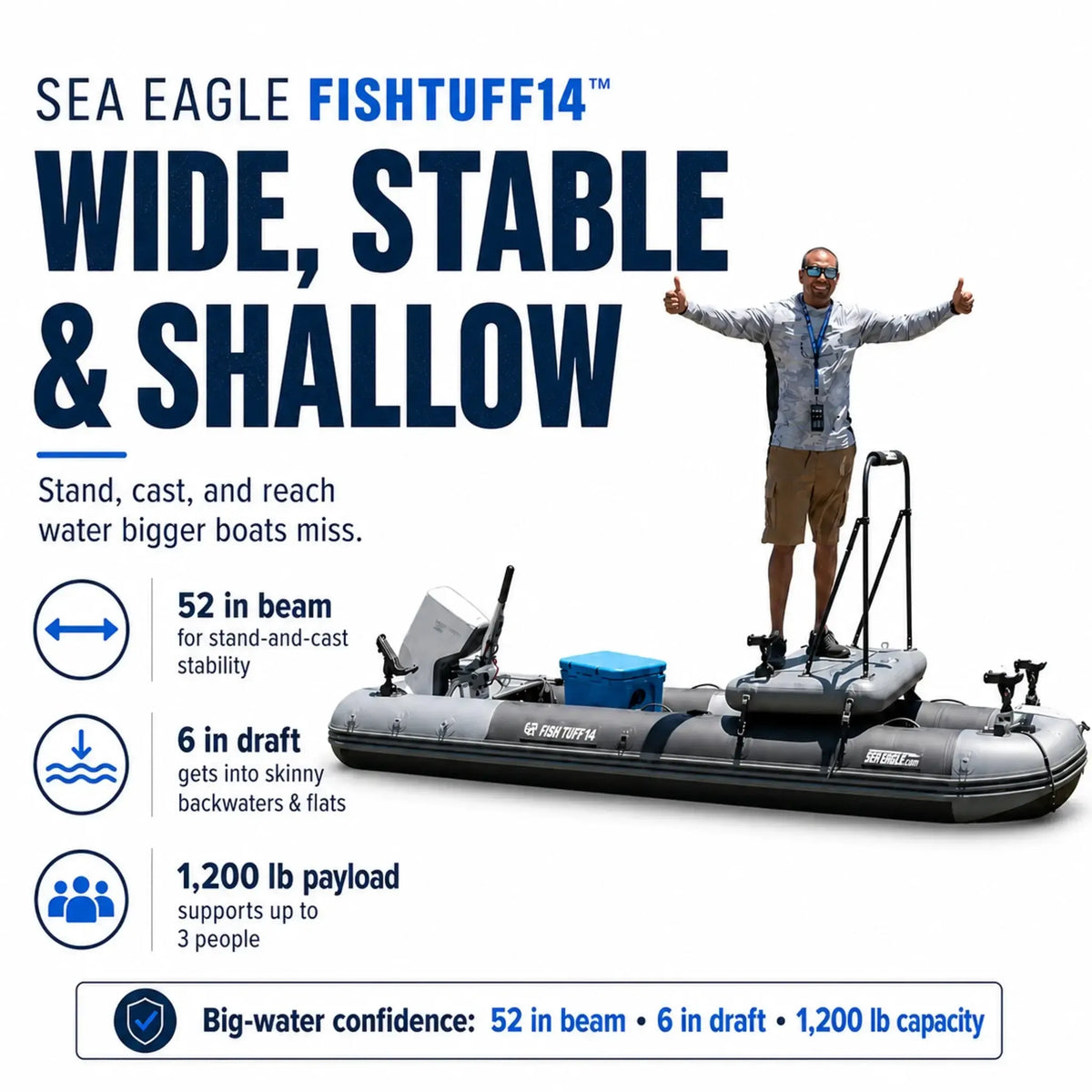 FishTuff14 wide stable shallow draft
