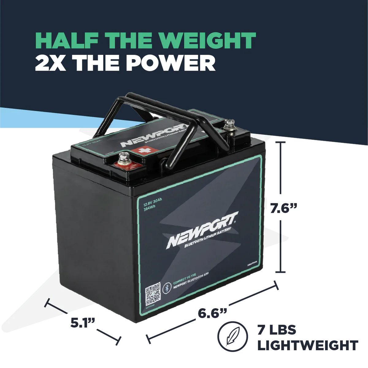 Newport 12V 30Ah Lithium LiFePO4 Battery-Marine Battery-3-Tiny Boat Nation