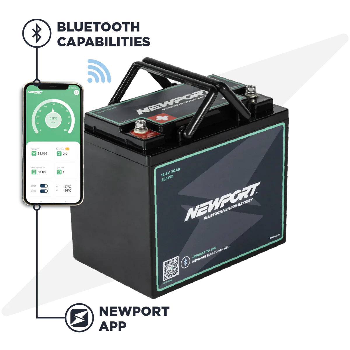 Newport 12V 30Ah Lithium LiFePO4 Battery-Marine Battery-4-Tiny Boat Nation