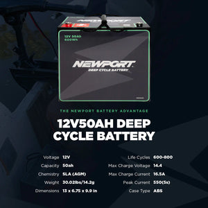 Newport 12V 50AH Deep Cycle Marine Battery-Marine Battery-5-Tiny Boat Nation