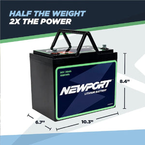 Newport 36V 30Ah Lithium (LiFePO4) Outboard Motor Battery-Marine Battery-13-Tiny Boat Nation