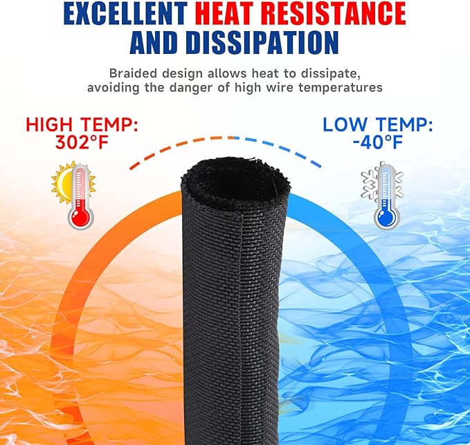 Nylon Wire Loom Split Sleeving Bundle 25'-Electrical-4-Tiny Boat Nation