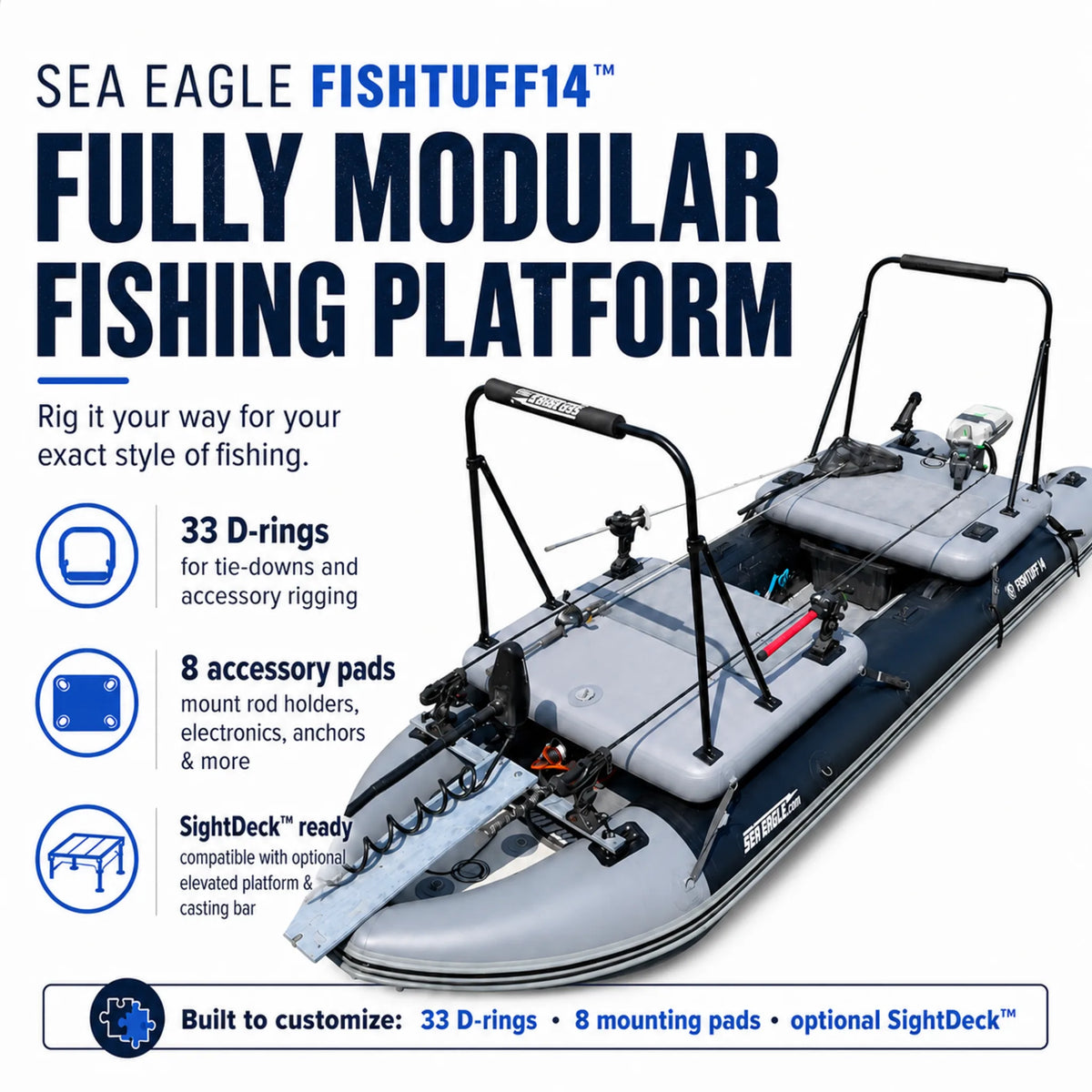 SeaEagle Fishtuff14 Infographic

