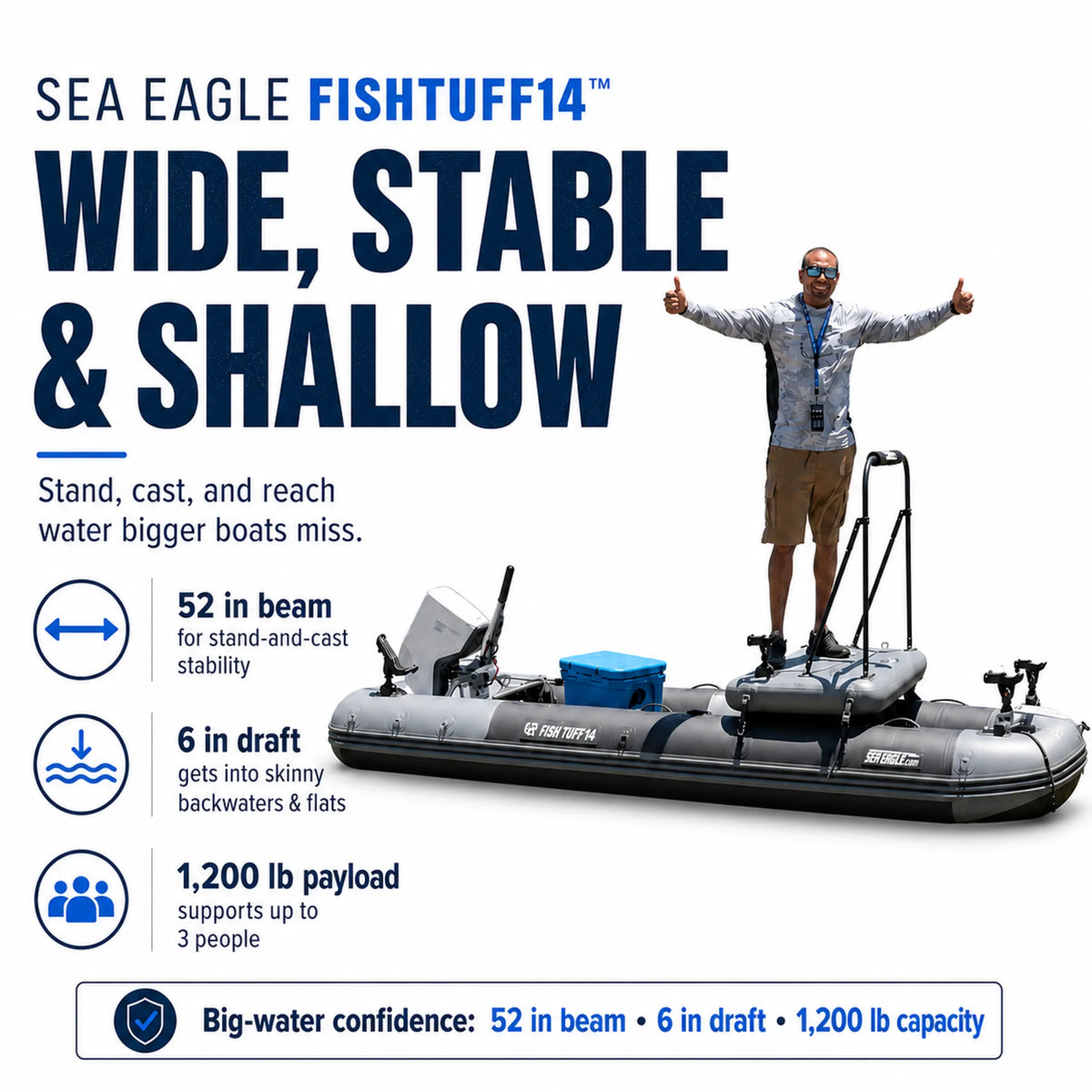 FishTuff14 wide stable shallow draft
