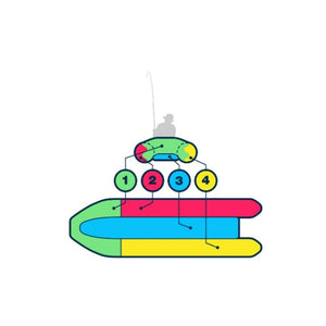 FishTuff14™ Inflatable Skiff by Sea Eagle