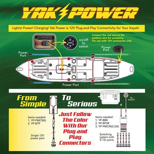 YP-RP5CS3 Serious Complete System-Electronics-6-Tiny Boat Nation