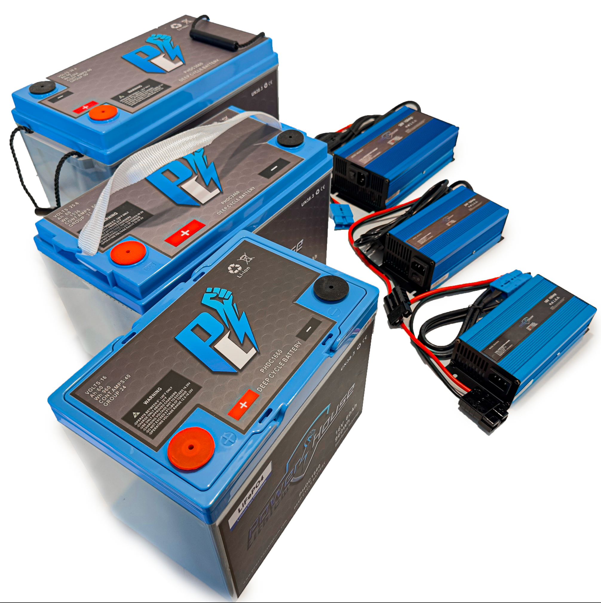 Power House 36v Lithium Battery Charger