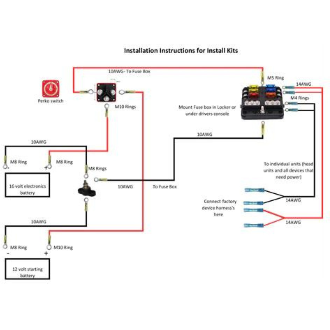 Power House Lithium 16v Battery Install Kit-Marine Battery-1-Tiny Boat Nation