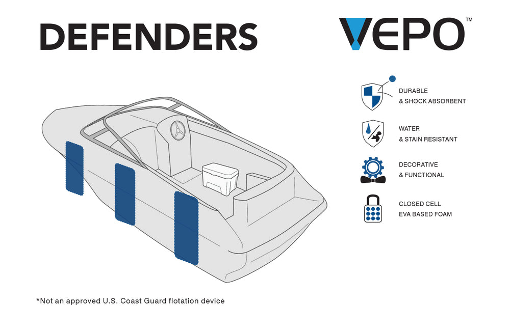 Vepo Defenders - Boat Bumpers-Decking-3-Tiny Boat Nation